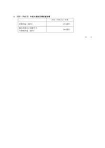 170428_tobu_plan_middle_2017-2020_301_06.JPG