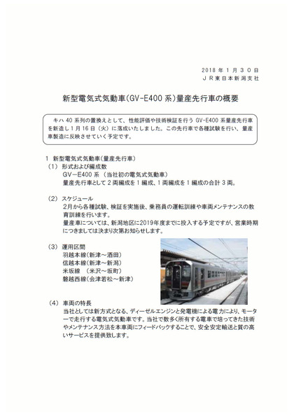 180130_jreast_press_301_01.JPG