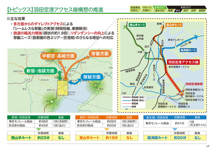 180704_jreast_moveup2027_guide1_301_17.JPG