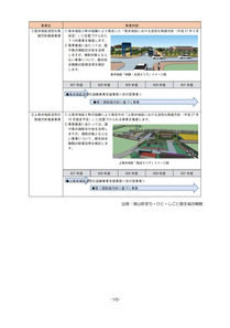200131hatoyama-moukeiseikeikaku-20.jpg
