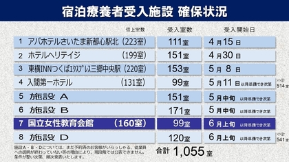 200508_pref-saitama_201.JPG