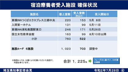 200728_pref_saitama_kaiken-4.jpg