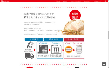 201203_irisohyama_retort-cooked-rice_101-2.JPG