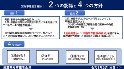 210319_pref-saitama_panel20210319-1.jpg