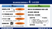 210319_pref-saitama_panel20210319-2.jpg