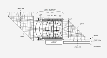 210713_Apple-Peri-scope-lens-patent_101.jpg