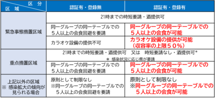 220114_pref-saitama_touroku-riten.png