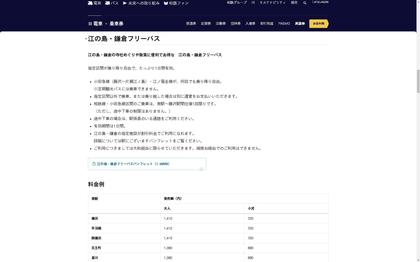 220202_sotetsu-tickets_enoshima.JPG