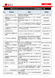 220420_kankocho_news_302.JPG