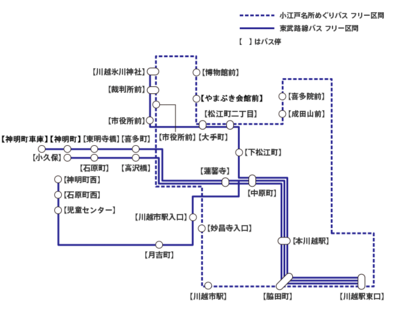 220717_tobu-odekake_ticket_map_koedo.png