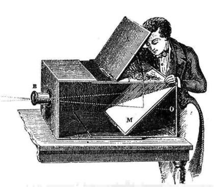 220819_wikimedia_Camera_Obscura_box18thCentury.jpg
