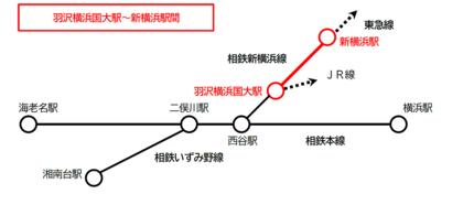 221021_sotetsu_pressrelease-r22-153_301.png