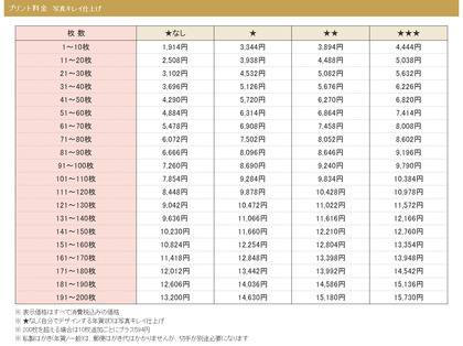 221203_fujifilm_postcard-price_101.JPG