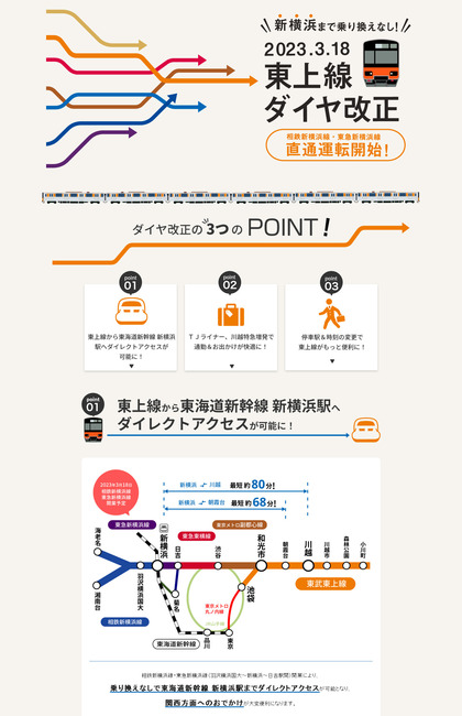 230318_tobu_tojo-line_301.JPG