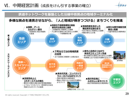 240513_tobu_23kessan_29.JPG