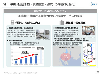 240513_tobu_23kessan_34.JPG