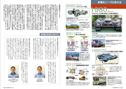 240701_quarterly-nipponsteel_301_18-19.JPG