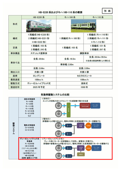241121_jreast_press_301_03.JPG