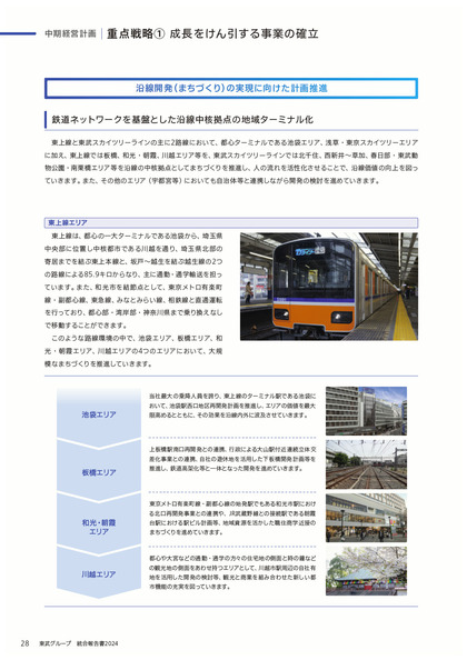 241226_integrated_report_2024_301_28.JPG