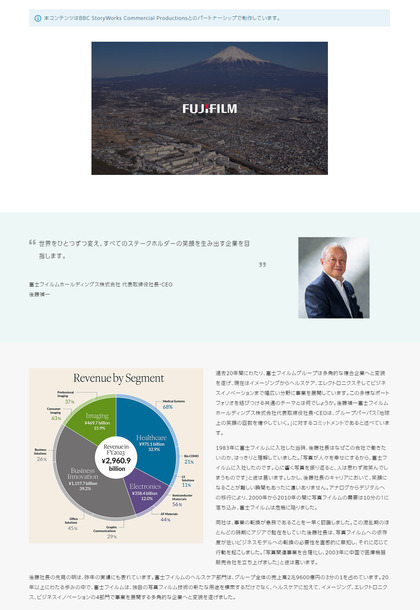 250107_fujifilm_transforming-the-world_101_01.JPG