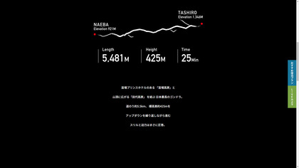 250111_princehotels_naeba_dragondola_101_07.JPG