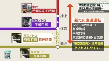 250417_nhk_shutoken-news_301_01.JPG