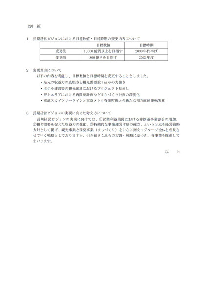 250430_tobu_lp_301_02.JPG